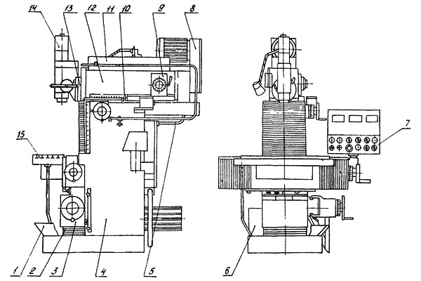 Розташування складових частин консольно фрезерного верстата 67К25